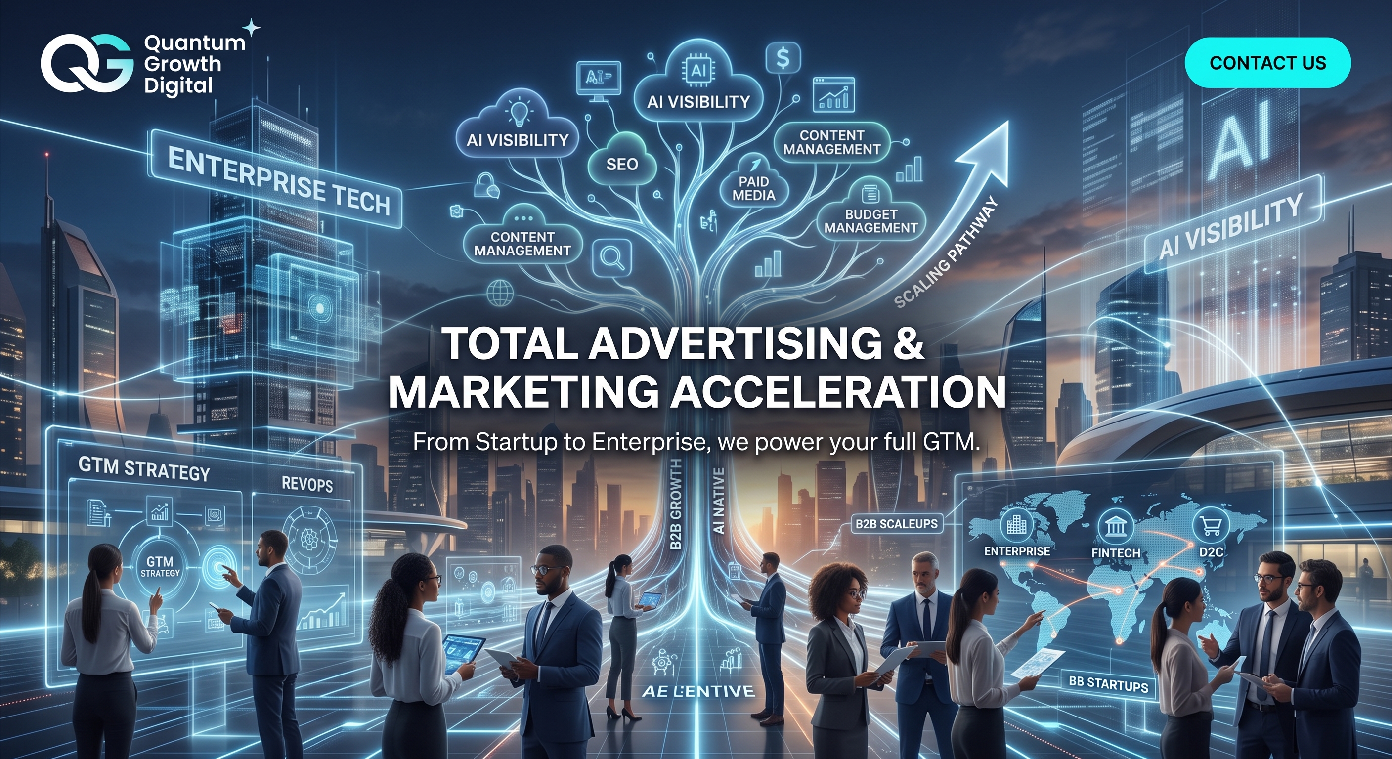 Quantum Growth Digital — advertising and marketing acceleration